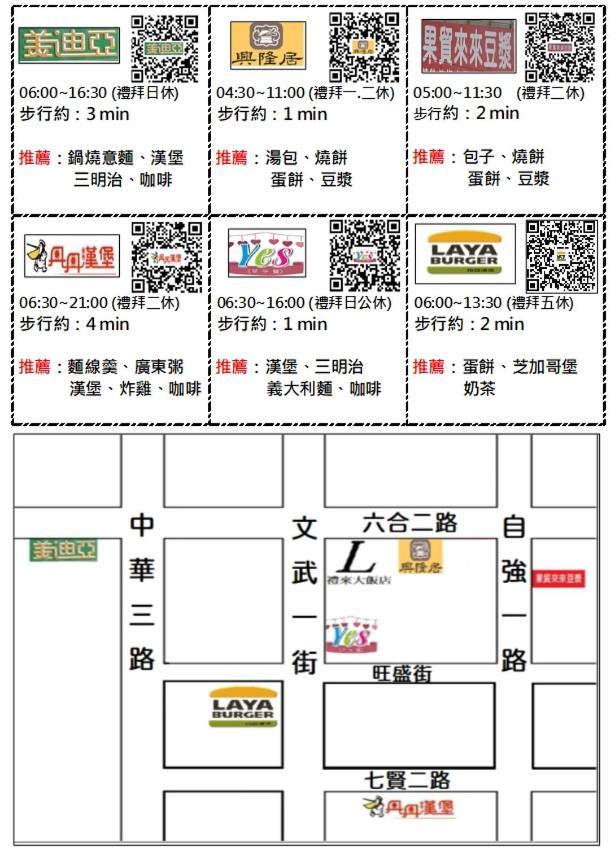 Lily Hotel Kaohsiung Dış mekan fotoğraf